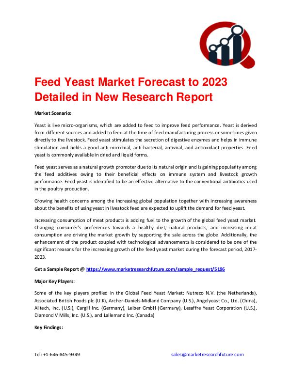 Market Research Future (Food and Beverages) Feed Yeast Market Research Report