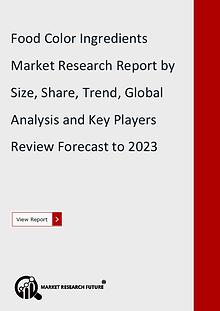 Market Research Future (Food and Beverages)