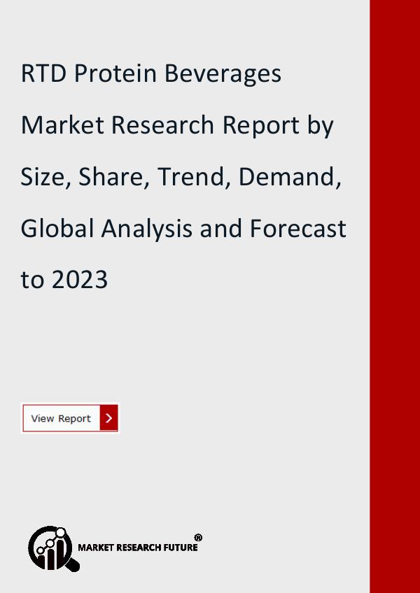Market Research Future (Food and Beverages) RTD Protein Beverages Market Size, Value Share