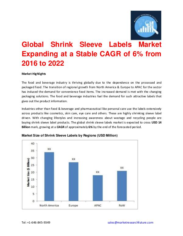 Shrink Sleeve Labels Market 2016 market Share, Regional Analysis and Global Shrink Sleeve Labels Market Analysis Report