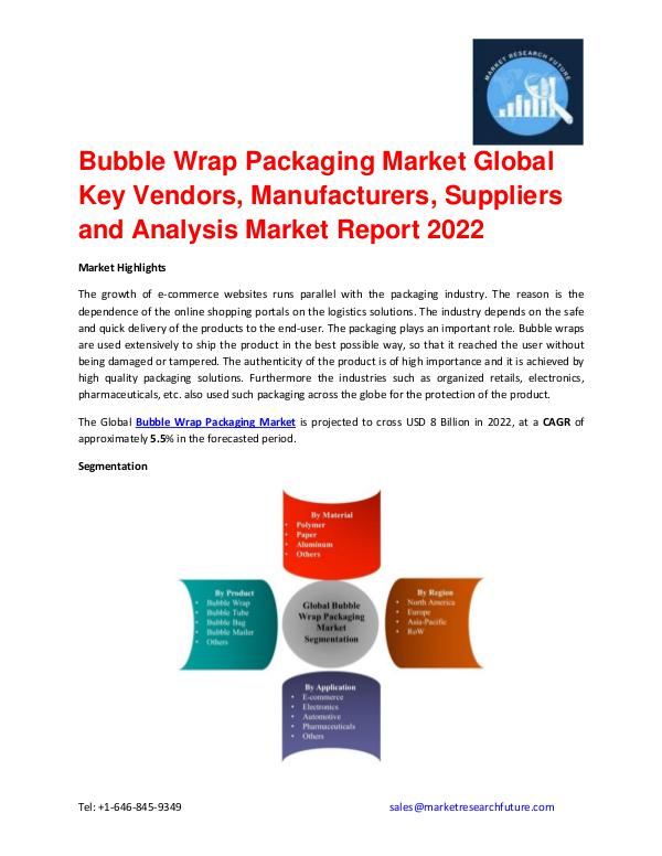 Bubble Wrap Packaging Market Analysis Report