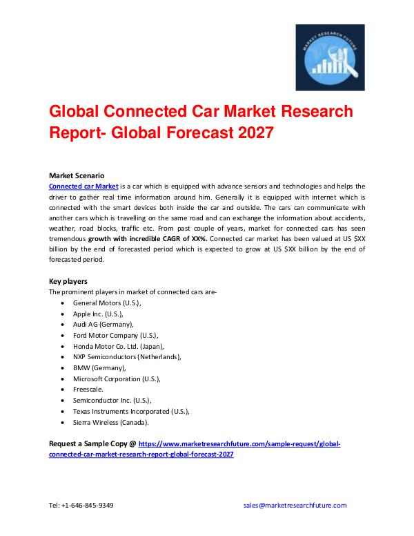 “Connected Car Market” to Witness Highest Growth