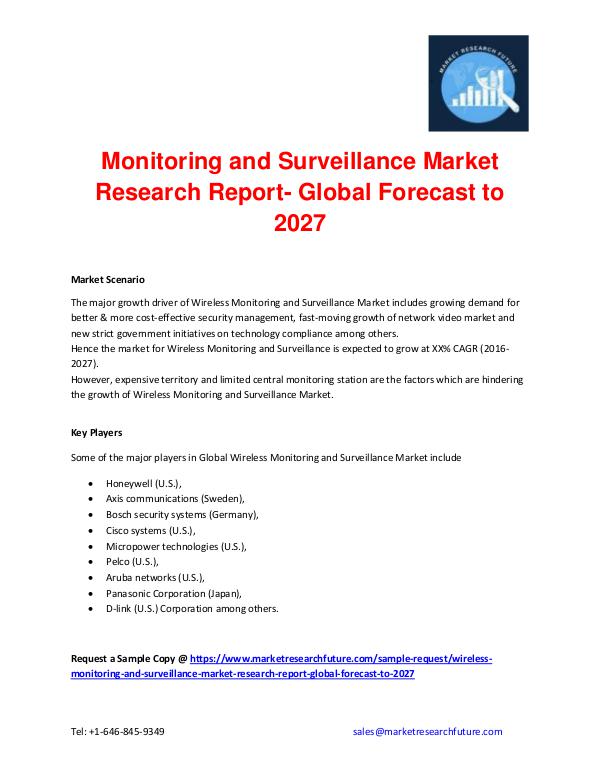 Global Wireless Monitoring and Surveillance Market