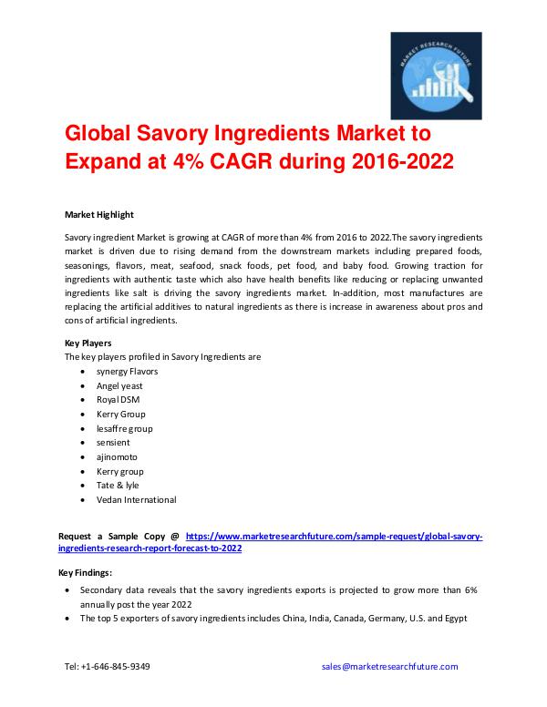 Shrink Sleeve Labels Market 2016 market Share, Regional Analysis and Global Savory Ingredients Market Analysis