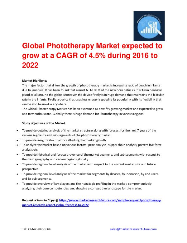 Shrink Sleeve Labels Market 2016 market Share, Regional Analysis and Global Phototherapy Market