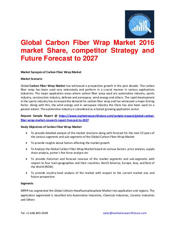 Carbon Fiber Wrap Market Analysis Report - Global