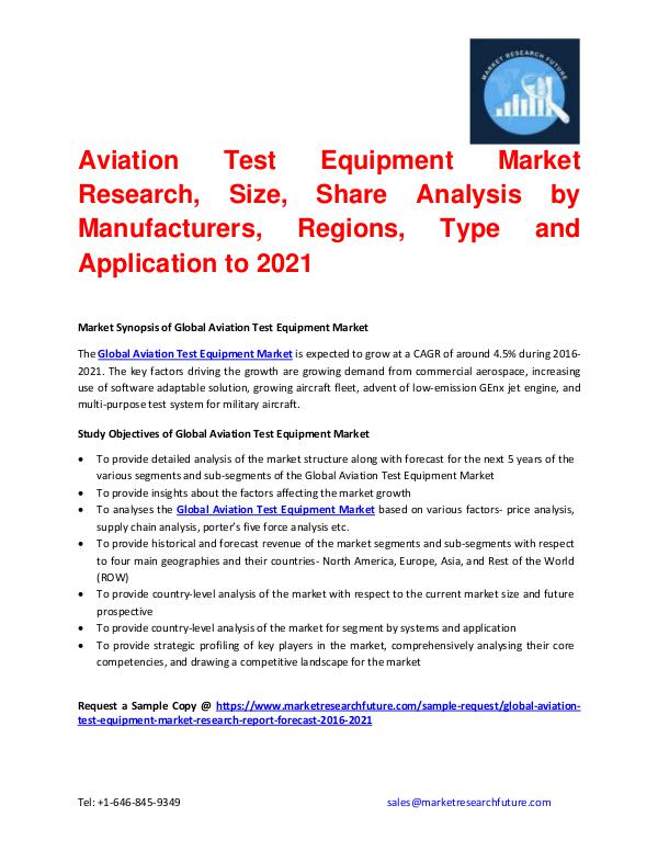 Shrink Sleeve Labels Market 2016 market Share, Regional Analysis and Global Aviation Test Equipment Market Competitive