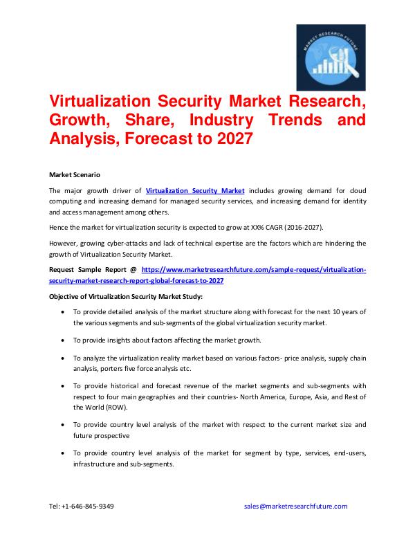 Virtualization Security Market Information