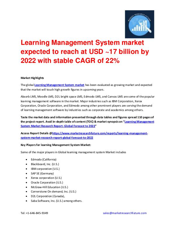 Global Learning Management System Market Growth