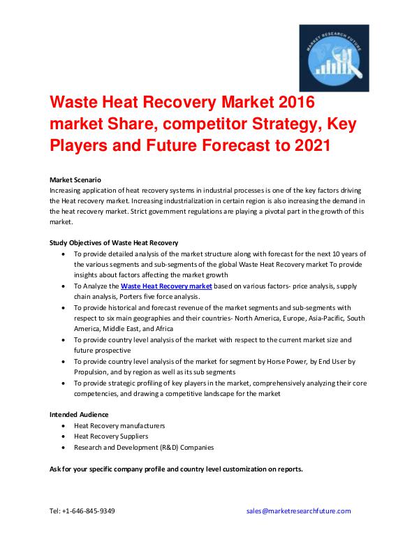 Waste Heat Recovery Market 2016 market Share