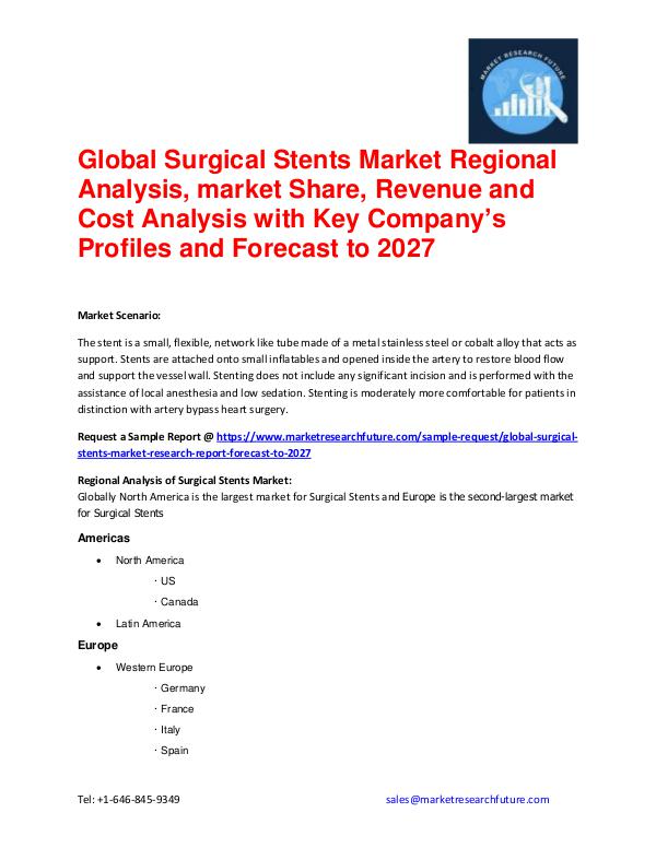 Global Surgical Stents Market Research Report