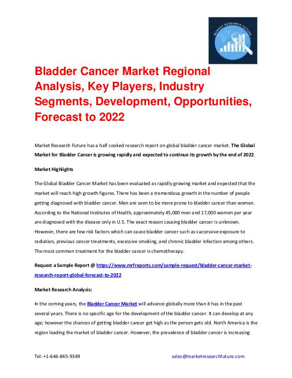 Shrink Sleeve Labels Market 2016 market Share, Regional Analysis and Bladder Cancer Market Analysis