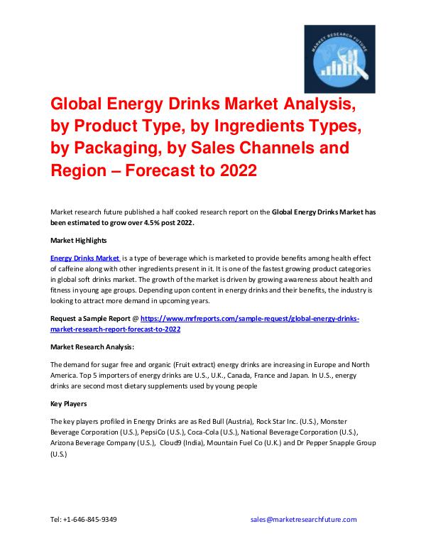 Global Energy Drinks Market Analysis