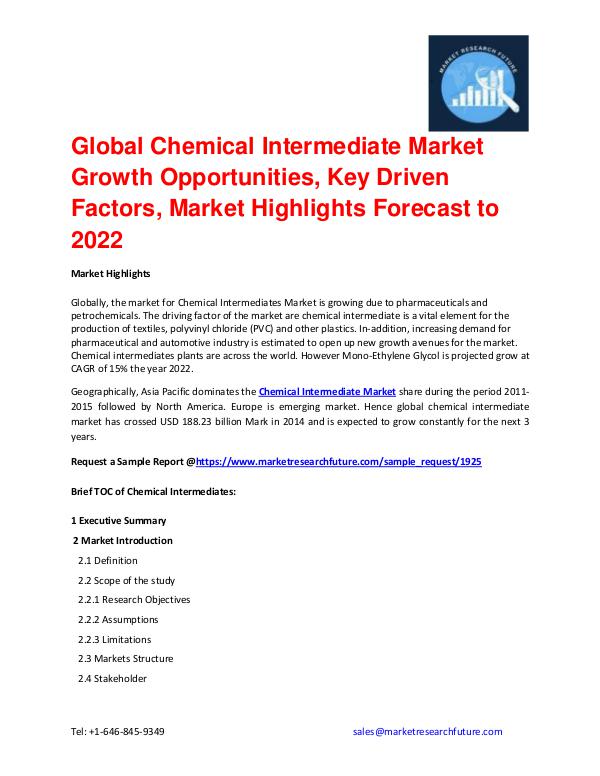 Global Chemical Intermediate Market 2016 to 2022