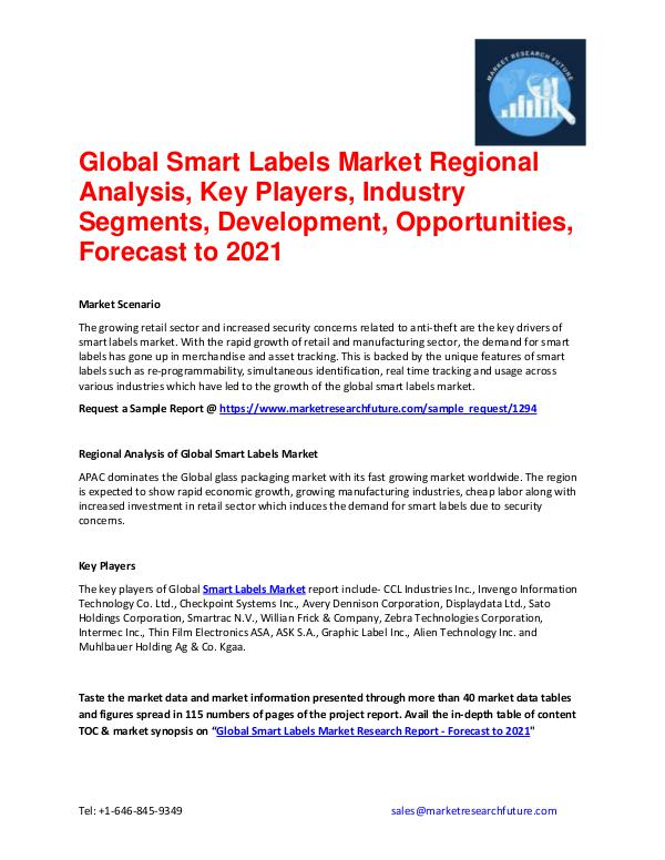 Shrink Sleeve Labels Market 2016 market Share, Regional Analysis and Global Smart Labels Market Forecast Report-