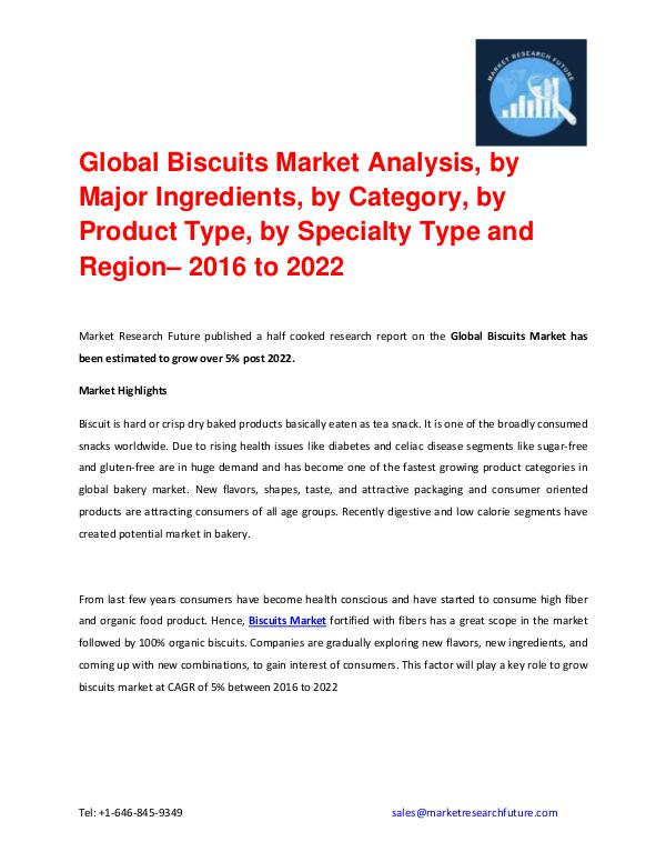 Shrink Sleeve Labels Market 2016 market Share, Regional Analysis and Global Biscuits Market