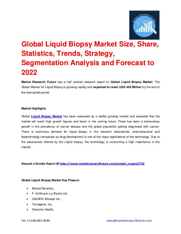 Shrink Sleeve Labels Market 2016 market Share, Regional Analysis and Global Liquid Biopsy Market Key Players