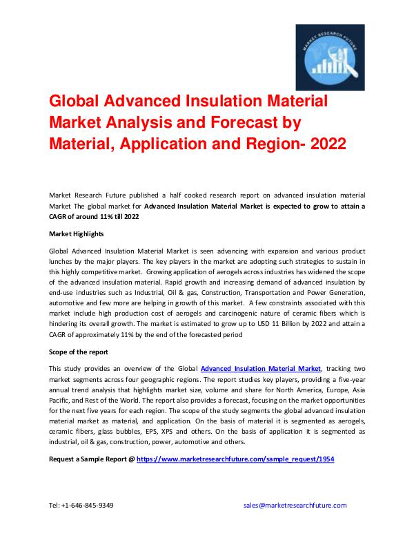 Global Advanced Insulation Material Market