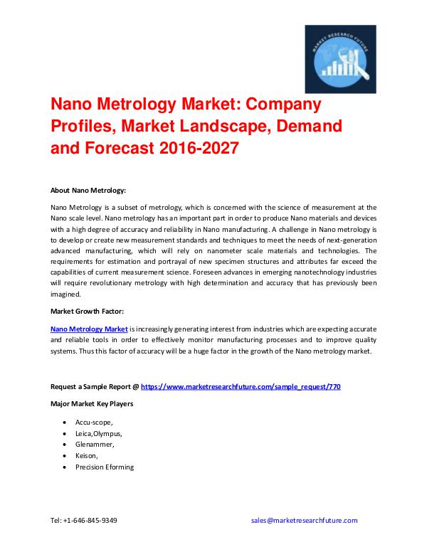 Shrink Sleeve Labels Market 2016 market Share, Regional Analysis and Nano Metrology Market: Company Profiles