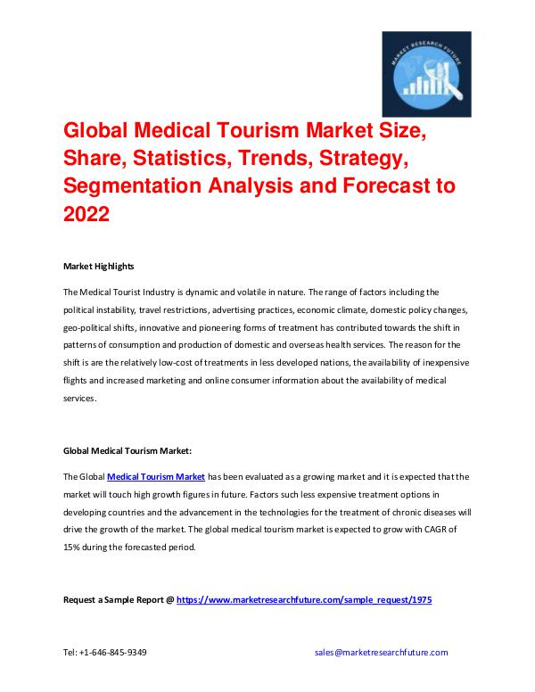 Global Medical Tourism Market Analysis