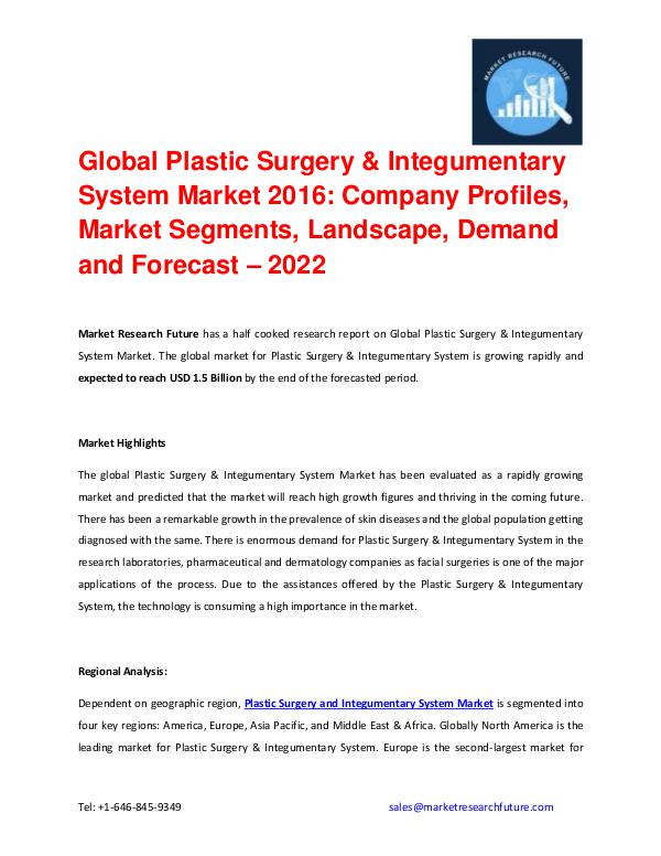 Plastic Surgery and Integumentary System Market An
