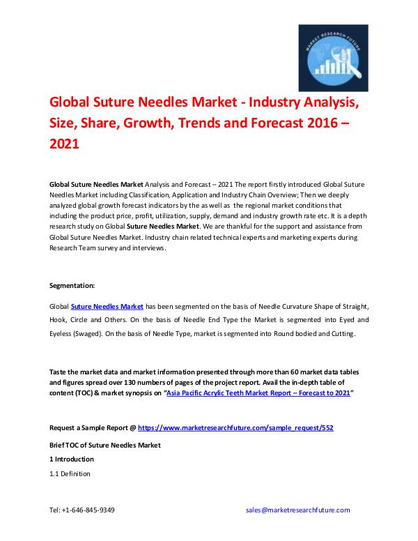 Shrink Sleeve Labels Market 2016 market Share, Regional Analysis and Needles