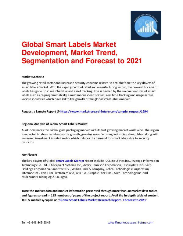 Shrink Sleeve Labels Market 2016 market Share, Regional Analysis and Global Smart Labels Market Regional Analysis
