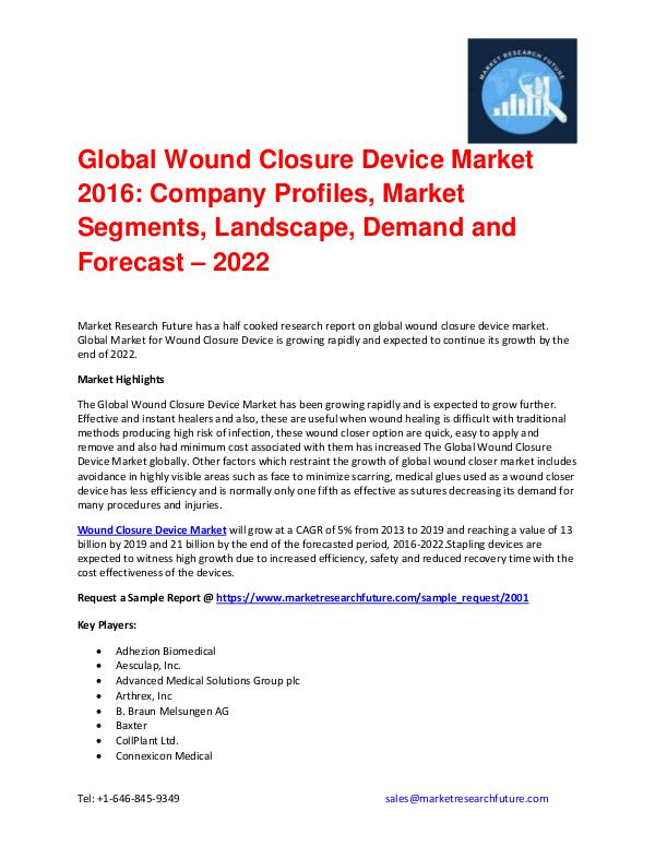 Global Wound Closure Device Market
