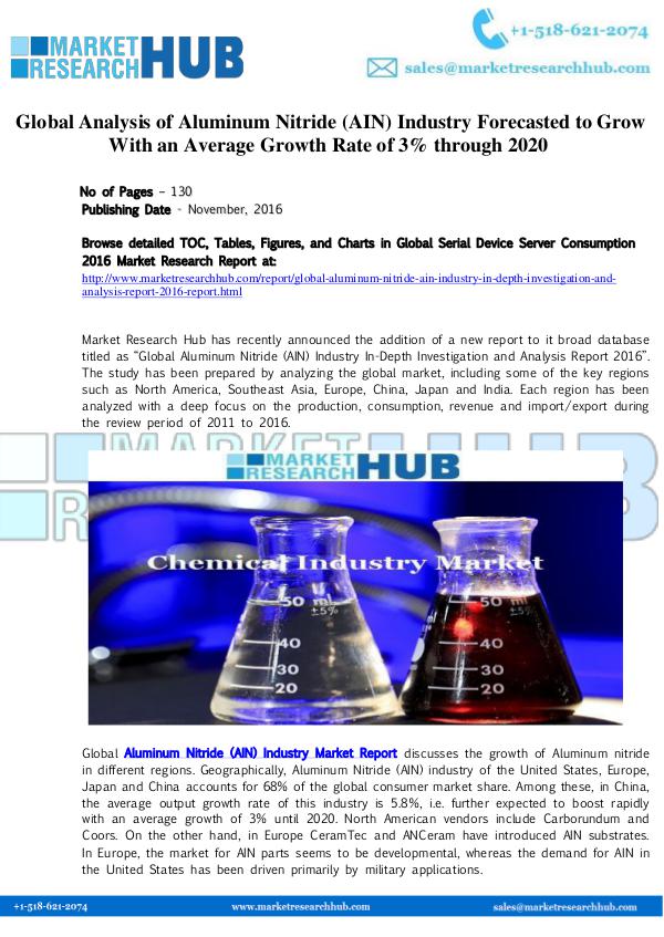 Global Analysis of Aluminum Nitride (AIN) Industry
