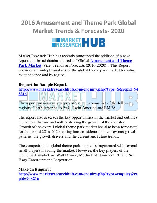 Market Research Report Amusement and Theme Park Global Market Trends