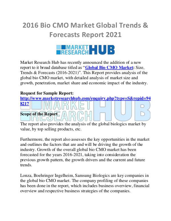 Market Research Report Bio CMO Market Global Trends & Forecasts Report