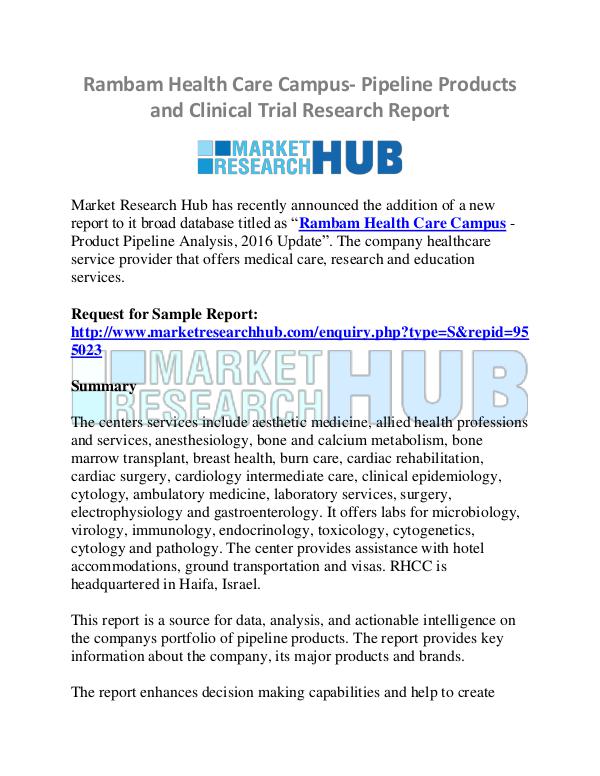 Market Research Report Rambam Health Care Campus- Pipeline Products