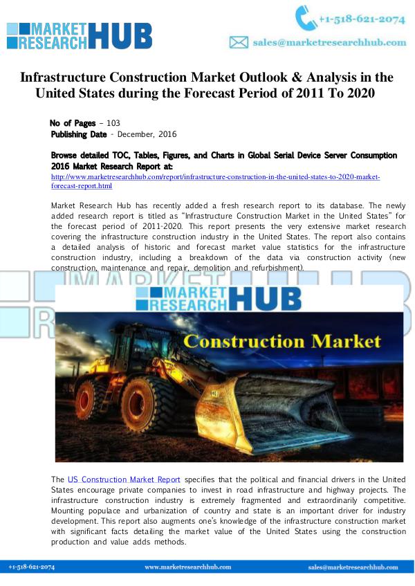 Market Research Report US Infrastructure Construction Market Outlook
