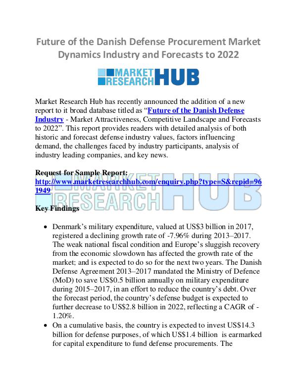 Market Research Report Danish Defense Procurement Market Dynamics Industr