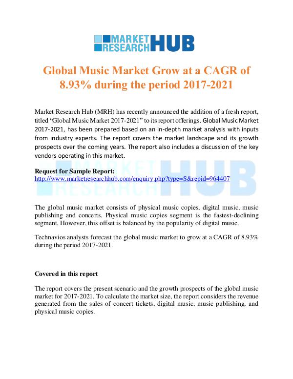 Global Music Market Grow at a CAGR of 8.93%