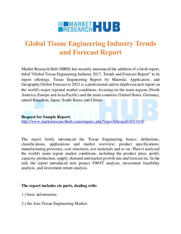 Market Research Report Global Tissue Engineering Industry Trends Report