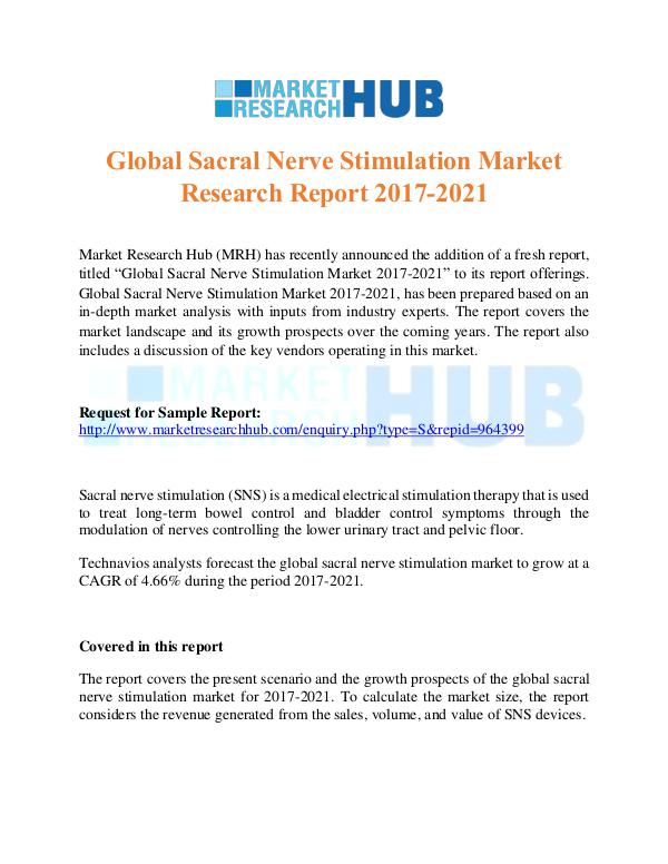 Market Research Report Sacral Nerve Stimulation Market Research Report