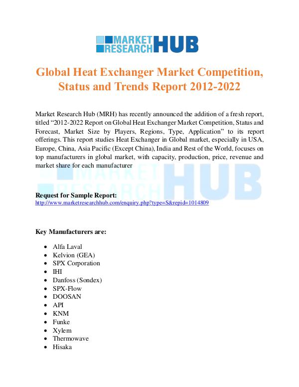 Market Research Report Global Heat Exchanger Market Research Report