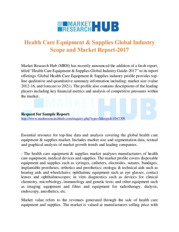 Market Research Report Health Care Equipment & Supplies Market Report