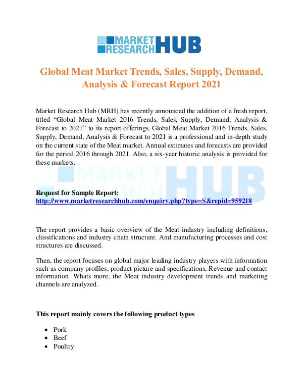 Market Research Report Global Meat Market Trends Report