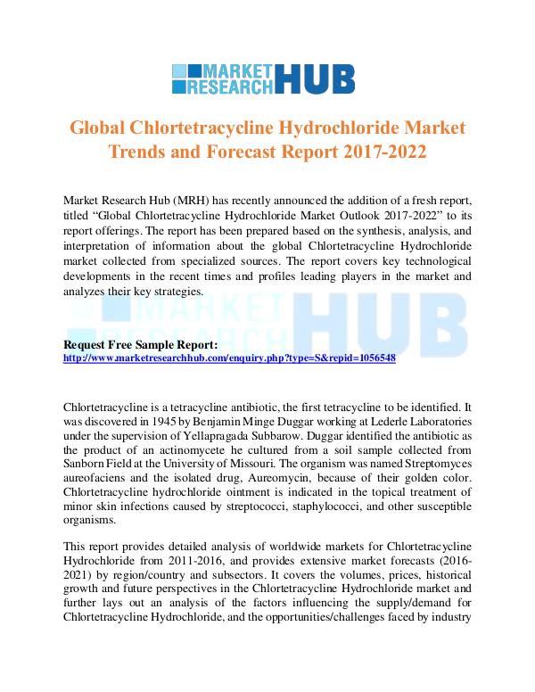 Market Research Report Chlortetracycline Hydrochloride Market Report