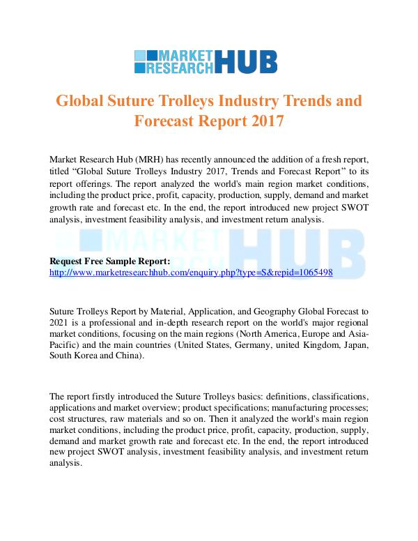 Global Suture Trolleys Industry Trends Report