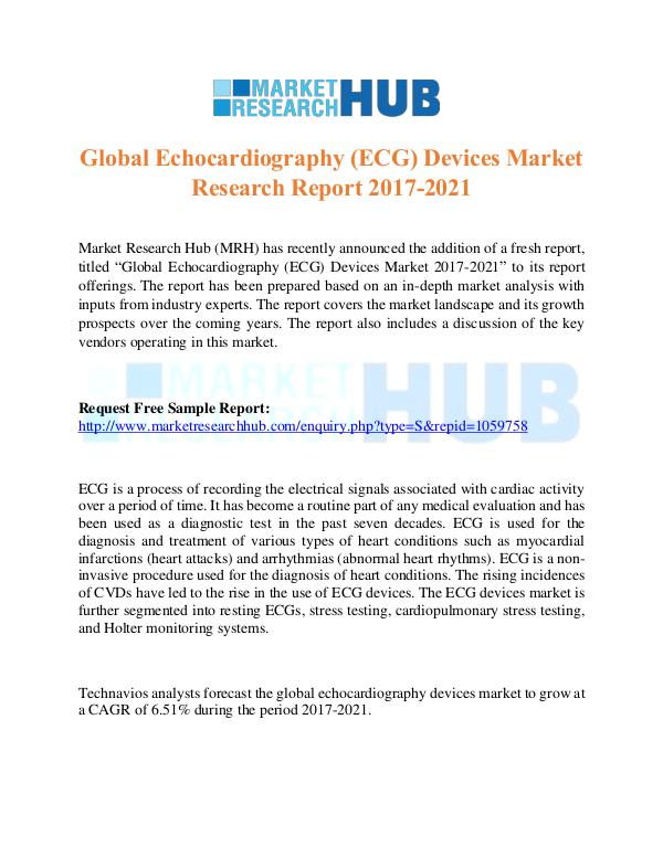 Market Research Report Global Echocardiography (ECG) Devices Market
