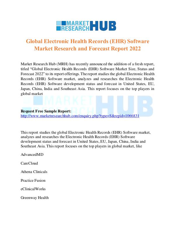 Electronic Health Records  Software Market Report
