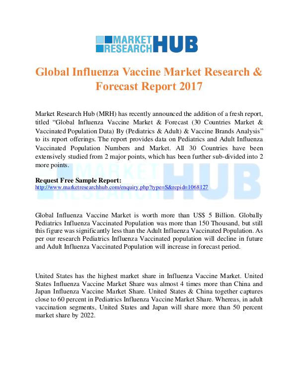 Market Research Report Global Influenza Vaccine Market Report