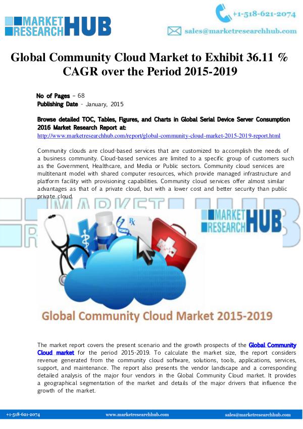 Global Community Cloud Market to Exhibit 36.11 % C
