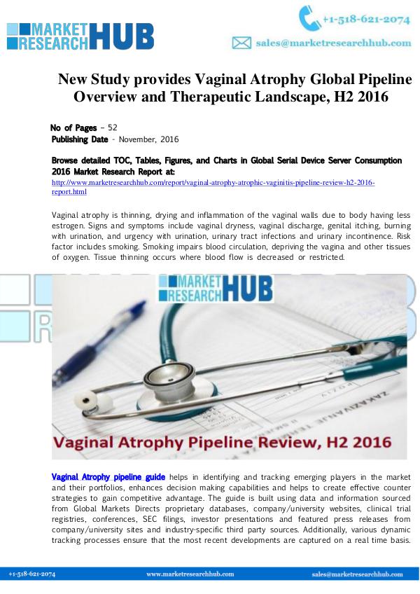 Market Research Report New Study provides Vaginal Atrophy Global Pipeline
