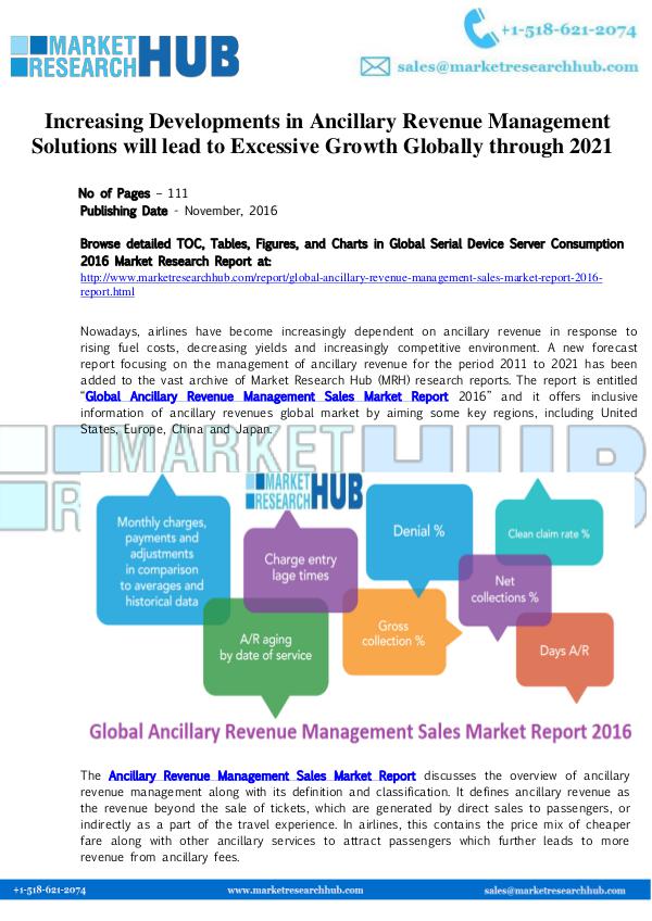 Ancillary Revenue Management Sales Market Report 2