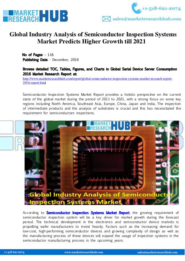 Market Research Report Semiconductor Inspection Systems Market Report 201
