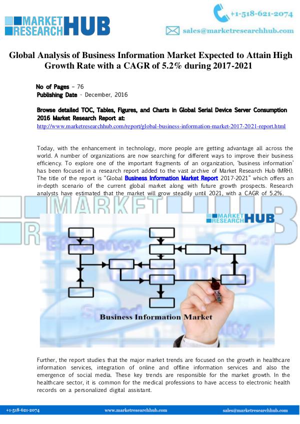 Business Information Market Research Report 2021